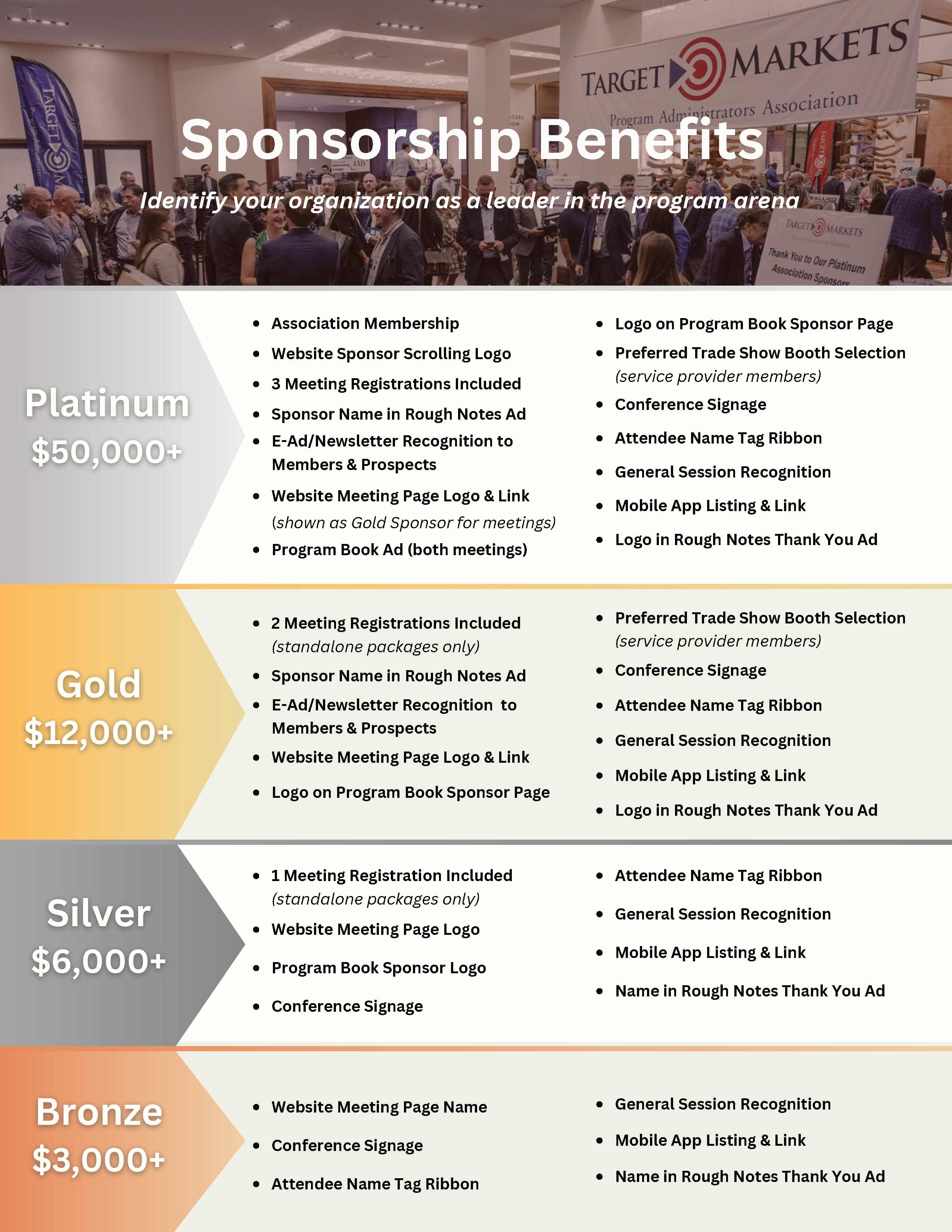 Sponsor Benefits and Opportunities Page 1