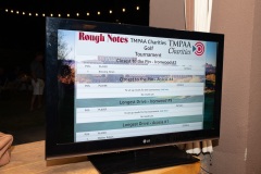 leaderboard_3